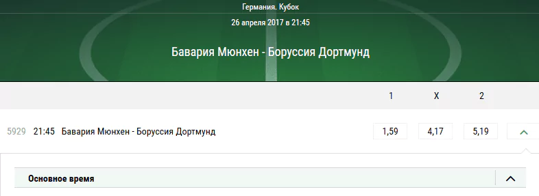 Бавария - Боруссия Дортмунд. Прогноз матча Кубка Германии