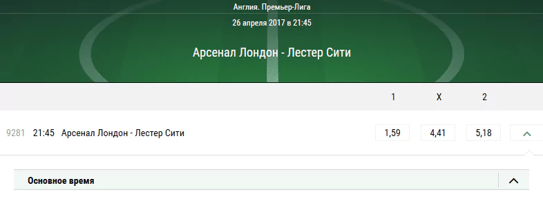 Арсенал — Лестер. Прогноз на матч Английской Премьер-Лиги