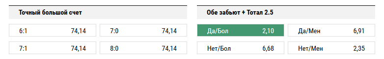 Обе забьют + тотал больше 2,5