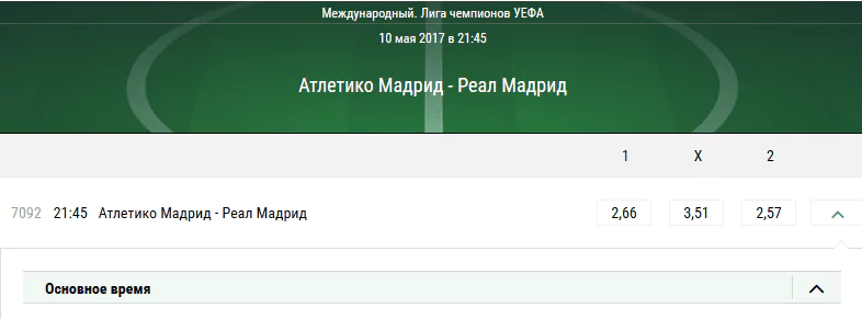 Атлетико – Реал Мадрид. Прогноз матча Лиги чемпионов
