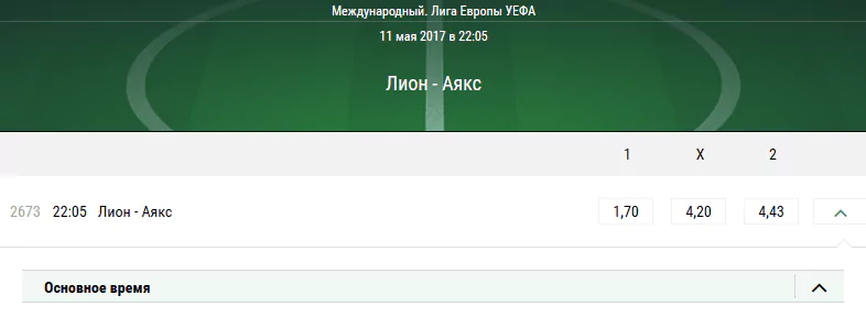 Лион – Аякс. Прогноз матча Лиги Европы