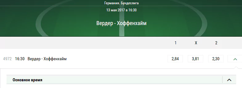 Вердер - Хоффенхайм. Прогноз матча Бундеслиги