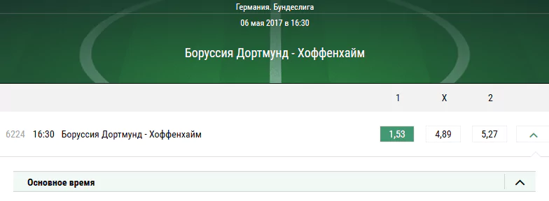 Боруссия Дортмунд - Хоффенхайм. Прогноз матча Бундеслиги