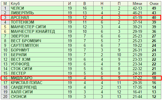 Камбэк