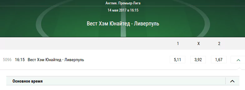 Вест Хэм — Ливерпуль. Прогноз матча Английской Премьер-Лиги