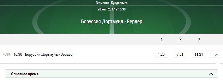 Боруссия Д. - Вердер. Прогноз матча Бундеслиги
