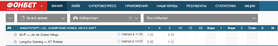 Где можно делать ставки на League of Legends (LoL)?