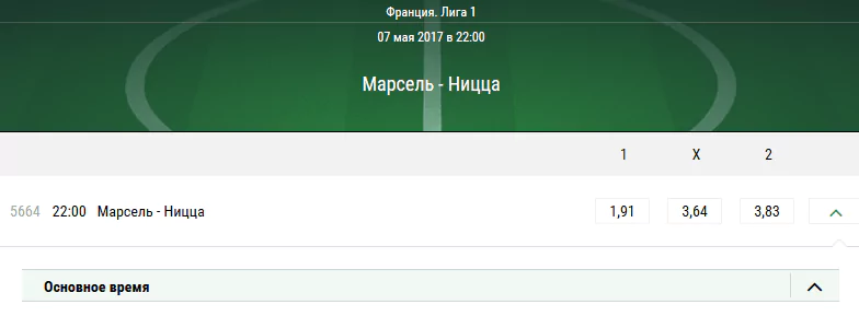 Марсель - Ницца. Прогноз матча Лиги 1