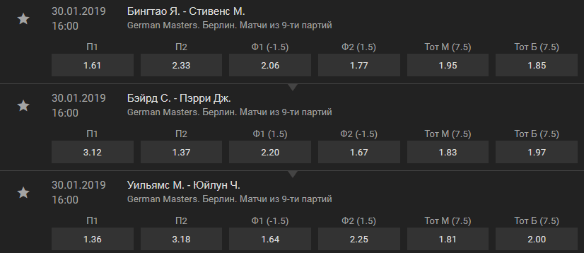 В каких БК ставить на снукер?