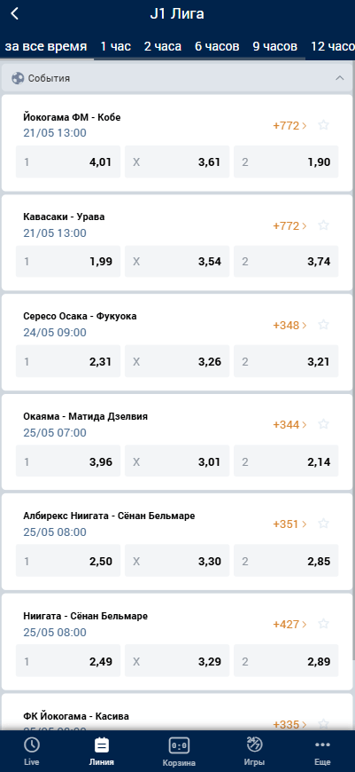 Футбол. На что ставить летом 2025?