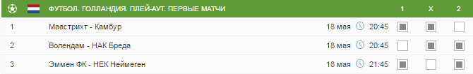 Что такое тотализатор в БК? Как выигрывать в тотализатор?