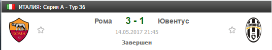 Битва соседей за шесть очков