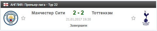 Можно ли выиграть на ставке «Х»