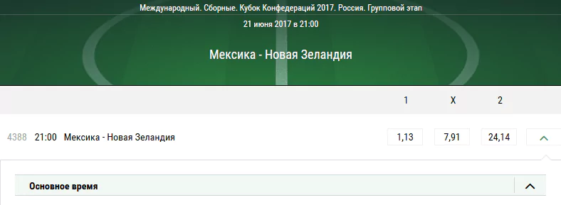 Мексика - Новая Зеландия. Прогноз матча Кубка конфедераций