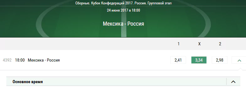 Россия - Мексика. Прогноз матча Кубка конфедераций