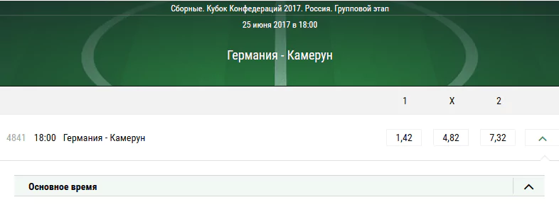 Германия - Камерун. Прогноз матча Кубка конфедераций