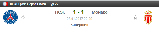 Можно ли выиграть на ставке «Х»
