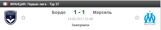 Можно ли выиграть на ставке «Х»