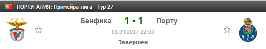 Можно ли выиграть на ставке «Х»