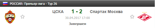 Битва соседей за шесть очков