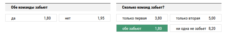 Португалия - Чили. Прогноз матча Кубка конфедераций