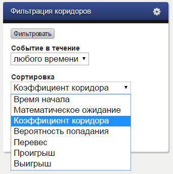 Обзор сканера вилок – Surebet