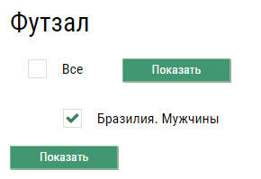 Как заработать, делая выигрышные ставки на футзал?