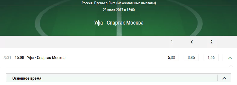 Уфа - Спартак. Прогноз матча РФПЛ