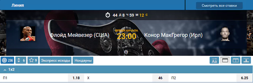 Прогноз на бой Флойд Мэйвезер — Конор Макгрегор