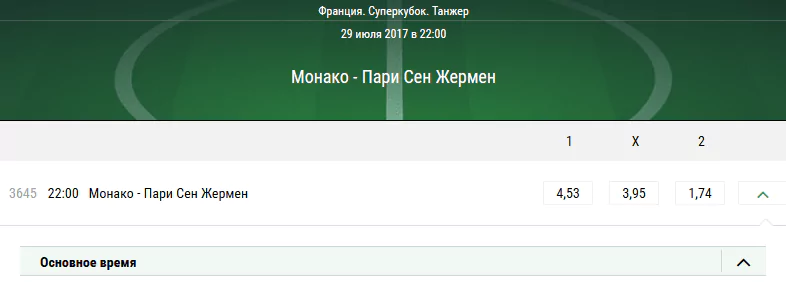 ПСЖ - Монако. Прогноз на матч Суперкубка Франции