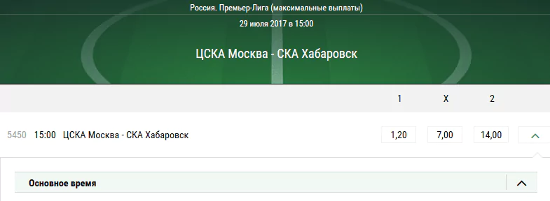 ЦСКА - СКА-Хабаровск. Прогноз на матч чемпионата России