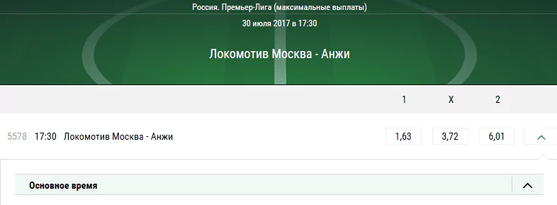Локомотив - Анжи. Прогноз матча РФПЛ