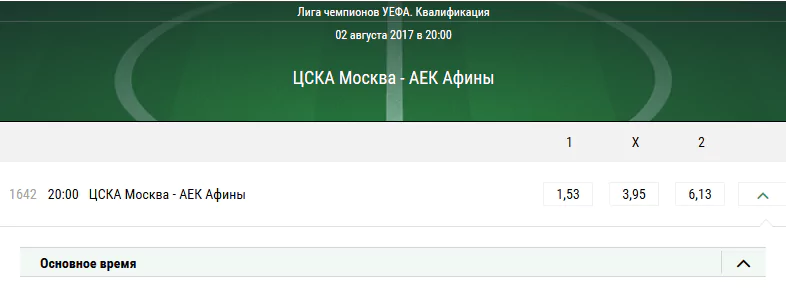 ЦСКА - АЕК. Прогноз матча квалификации Лиги Чемпионов