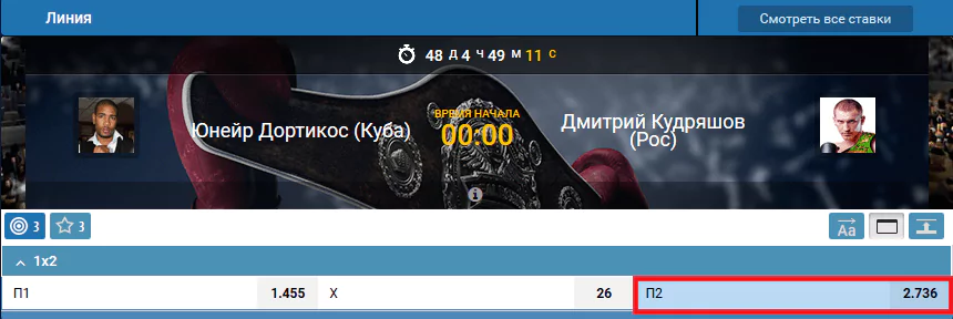 Прогноз на бой Дмитрий Кудряшов — Юнейр Дортикос