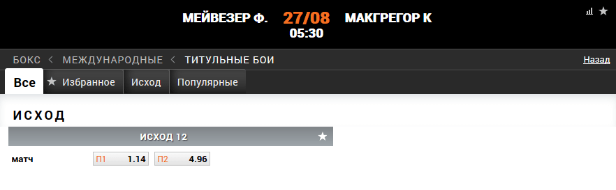 Прогноз на бой Флойд Мэйвезер — Конор Макгрегор