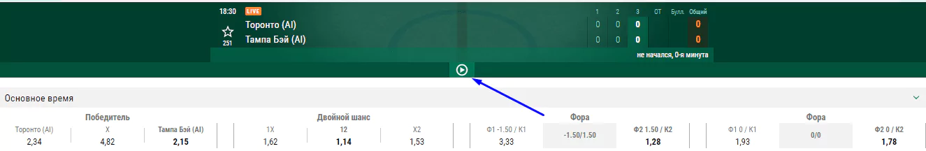 Как ставить на киберхоккей?