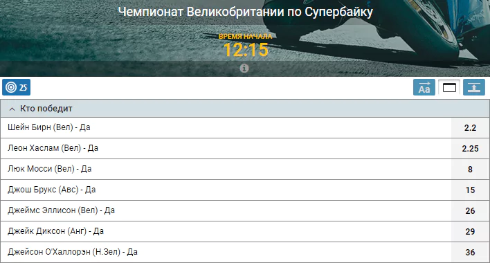 Особенности ставок на мото и автогонки