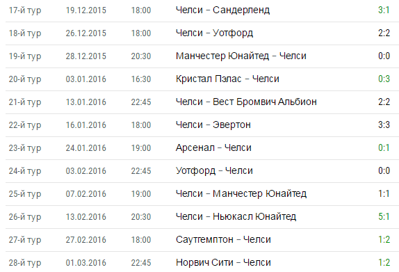 Новый тренер в команде