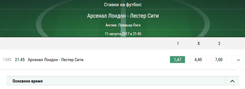 Арсенал - Лестер. Прогноз матча АПЛ