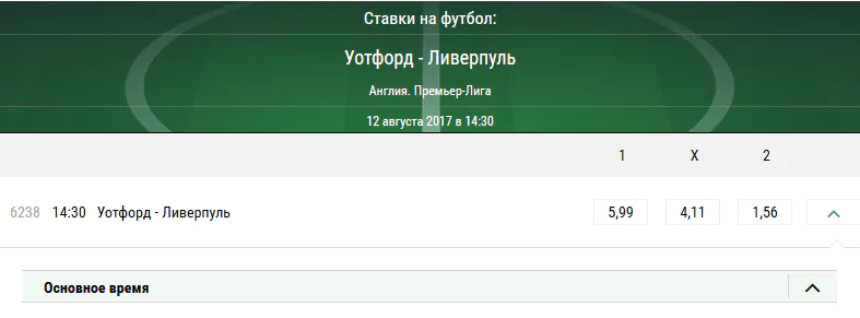 Уотфорд - Ливерпуль. Прогноз матча АПЛ