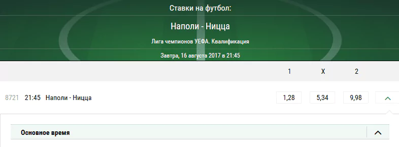 Наполи - Ницца. Прогноз матча раунда плей-офф Лиги Чемпионов