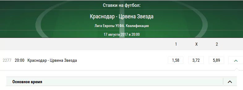 Краснодар - Црвена Звезда. Прогноз матча Лиги Европы