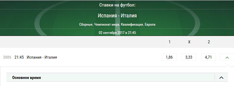 Испания - Италия. Прогноз отборочного матча на ЧМ-2018