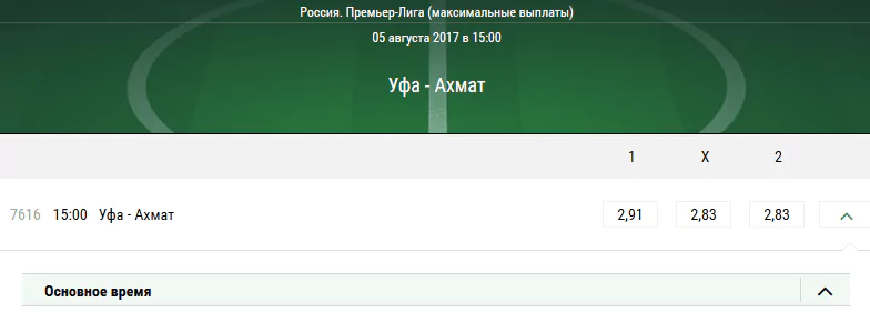 Уфа - Амхат. Прогноз матча РФПЛ