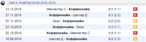 Как делать ставки на чемпионат Германии?