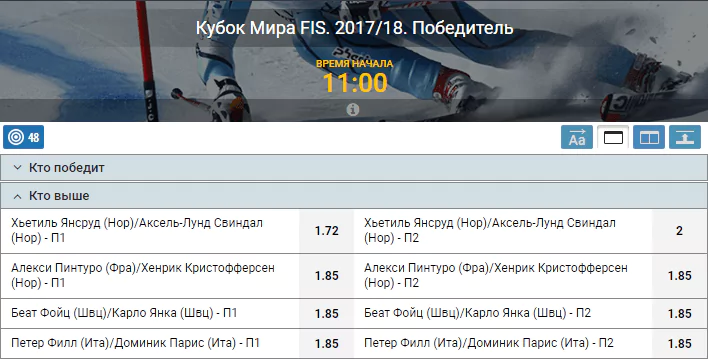 Как делать ставки на горные лыжи (горнолыжный спорт)?