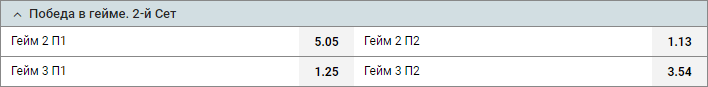 Стратегия Щукина на теннис