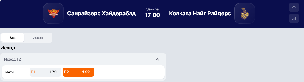 Ставки на крикет: от новичка до профессионала