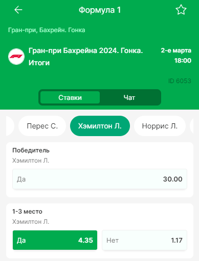 Особенности ставок на мото и автогонки