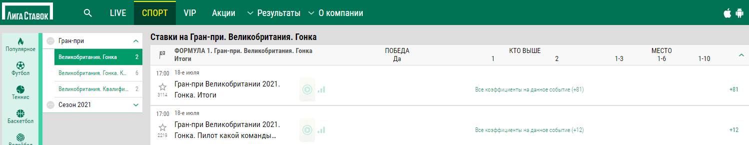 Ставки на автомобильные гонки Формула-1